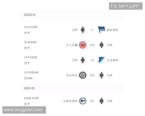 门兴与拜仁对决精彩回顾与战术分析全景笔记