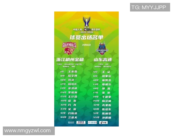 CBA赛事青岛对浙江全面分析及比赛前瞻展望