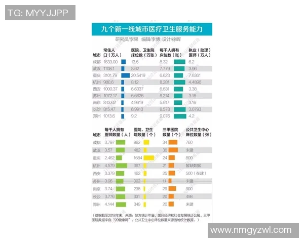 成都滑板队表现卓越最新滑板个人能力排名前十揭晓MBA
