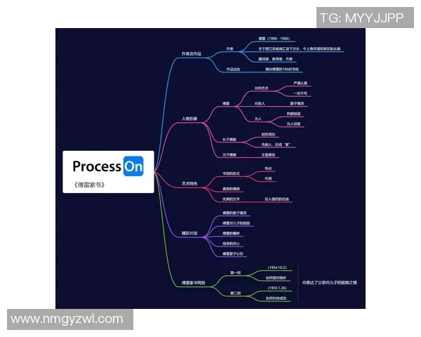 于德豪的成长之路与人生哲学探讨：从平凡到卓越的心路历程