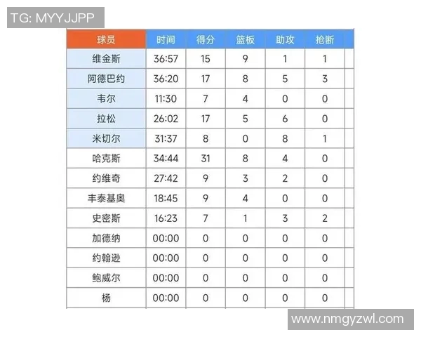 湖人对热火比赛因故未能直播球迷期待的精彩对决将何去何从